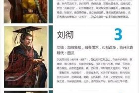 中国历史人物综合能力 - 中国历史人物综合能力排行榜