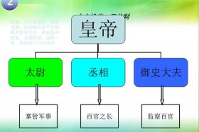 中国历史人物故事赢政身世概括 中国历史人物故事赢政身世概括100字