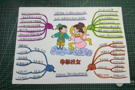 中国历史上有名的神话人物 中国历史神话人物大全