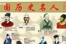 韩国人挑衅中国历史人物的电影 韩国人抢中国名人