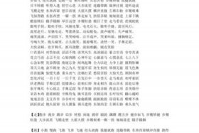 中国历史人物四字成语，历史人物四字成语相对应朝代