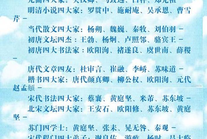 中国历史名人表，中国历史名人资料大全