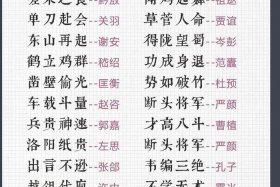 三个字的历史人物故事 三个字的历史人物故事有哪些