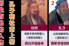 最有名的历史人物是谁、非常有名的历史人物