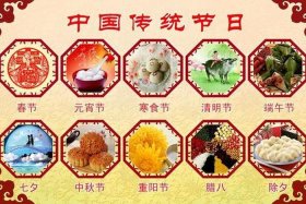 我国传统节日与哪个人物有关 我国传统节日与哪个人物有关联