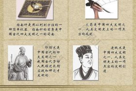 中国历史上的发明家发明故事（中国发明家的故事名称）