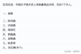 跳水 历史，跳水历史最高总分