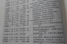 中国历史人物生卒年份 历史名人生卒年大全