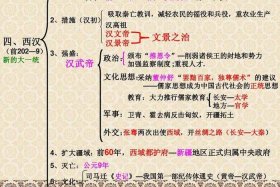 汉武帝人物关系图 - 汉武帝时代的人物