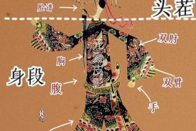 皮影电视剧人物介绍，皮影主要演员