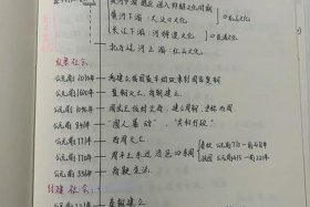 历史人物年龄怎么算；历史人物年表怎么写