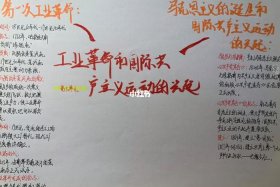 思维导图手绘可爱历史；思维导图记历史