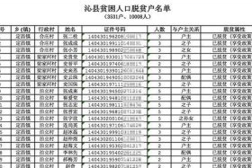 名人 - 100个身份证姓名大全