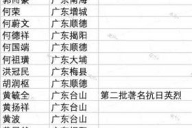 中国民航史上英雄事迹；中国民航史上英雄事迹简介