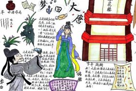 明朝历史人物 - 明朝历史人物手抄报