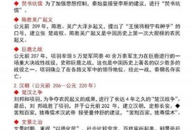 中国历史人物事件整理图片；中国历史人物事件整理图片大全