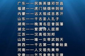 中国历史名人表，中国历史名人资料大全