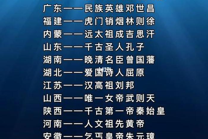 中国历史名人表，中国历史名人资料大全