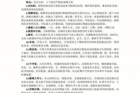 中国史名词解释pdf - 中国史名词解释 百度网盘