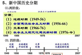 新中国历史人物发展的历程 新中国史有关人物