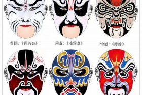 脸谱的历史，脸谱的历史价值