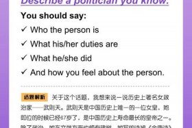 雅思口语模板介绍人物、雅思口语著名的人
