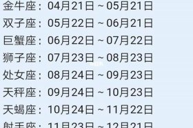 中国十二星座对照表 - 中国十二星座对照表析木
