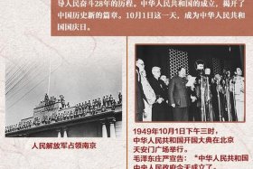 新中国历史视频资料、新中国的历史视频
