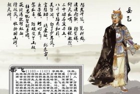 岳飞中国历史人物生平简介及成就；岳飞的生平事迹和功绩的简介