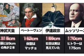 历史上的人物身高对比（古代历史人物身高）