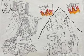 中国历史人物的故事及漫画、历史人物故事漫画简笔画