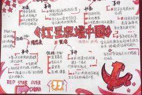 红星照耀中国人物思维导图、红星照耀中国人物思维导图a4纸图片