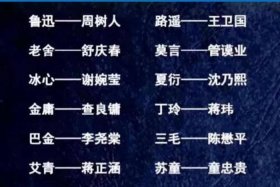 国学大师点评中国历史人物全十册 - 国学大师名单当代