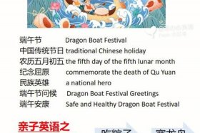 屈原人物介绍英语、屈原人物介绍英语版