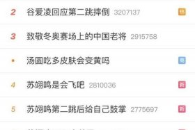 历史风云人物热搜榜，历史风云人物热搜榜排名