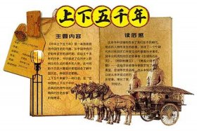 中国历史故事读书卡（历史故事读书卡片）