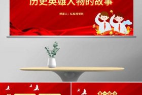 中国历史人物的信念，历史名人的信仰