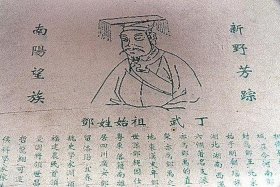 图一图二历史人物；图一中的历史人物是谁