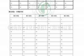 历史相关社团活动；历史社团活动记录