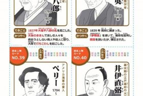 历史名人如何评价日本，历史名人如何评价日本人
