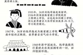 历史人物趣闻趣事、历史人物趣味故事