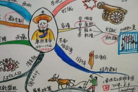 中国历史人物知识大全；中国历史人物知识大全图片