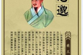 中国历史谁是药王，中国历史被称为药王的是谁