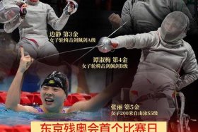 残奥会人物资料、残奥会人物背后的故事