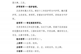 中国历史人物称号 - 中国历史人物称号大全