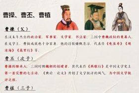 跑得最快的历史人物 - 历史谁跑得最快