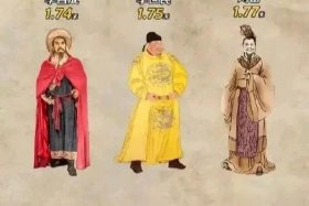 中国历史上人物身高排行（历史名人身高排名）