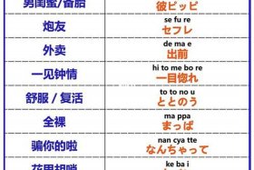 用日语介绍历史人物（用日语介绍他人）