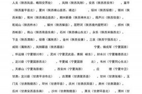 中国历史地名数据库 - 中国历史地名沿革对照表