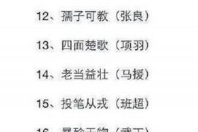 用四个字形容历史人物 - 用四个字形容历史人物的成语